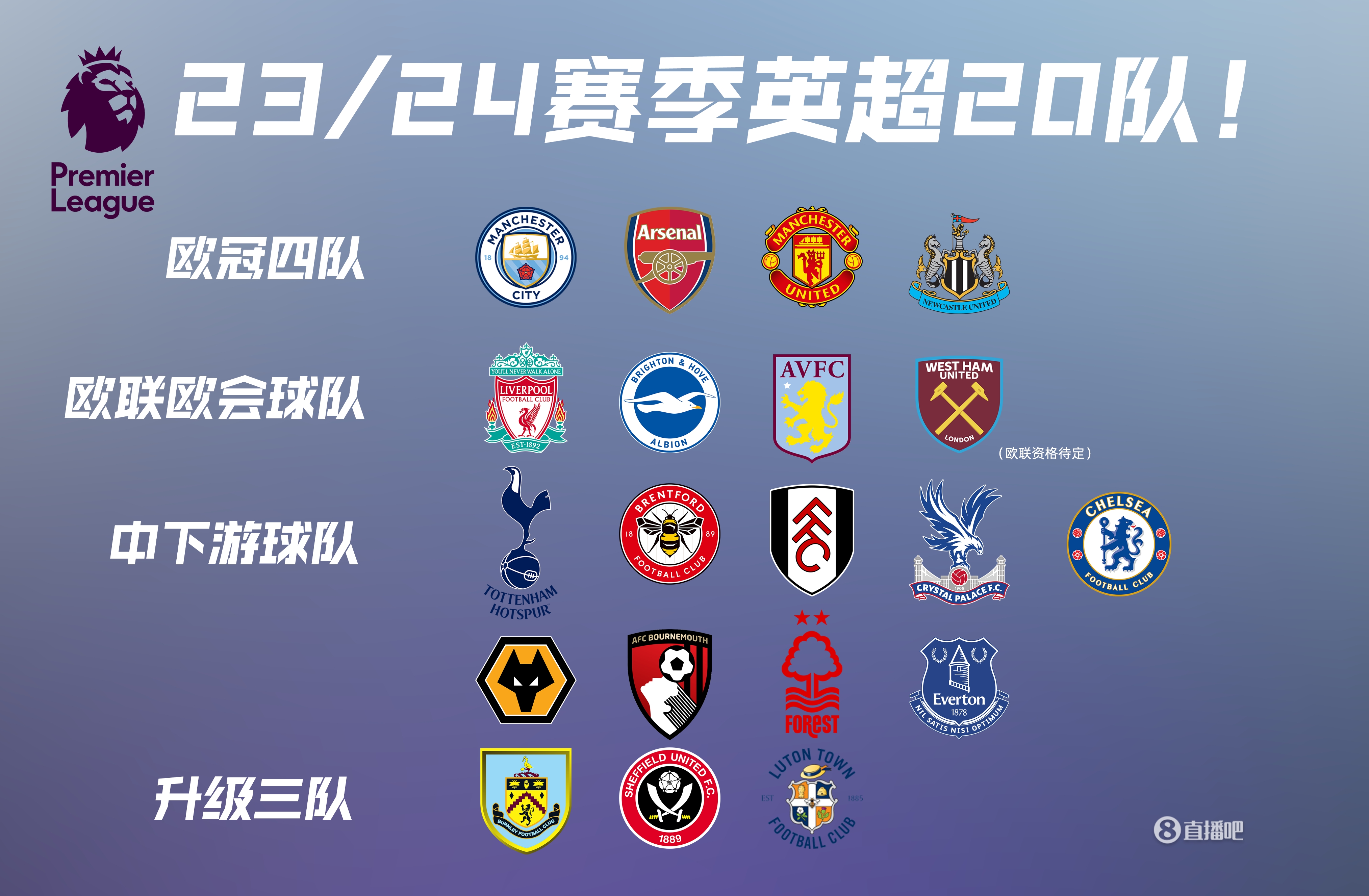 WTT香港总决赛选手城市照，王楚钦率先到达拍照地点