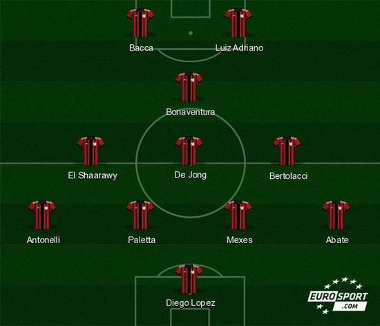 记者：因卡尔表现出色，拜仁高层希望更加依赖青训营年轻球员